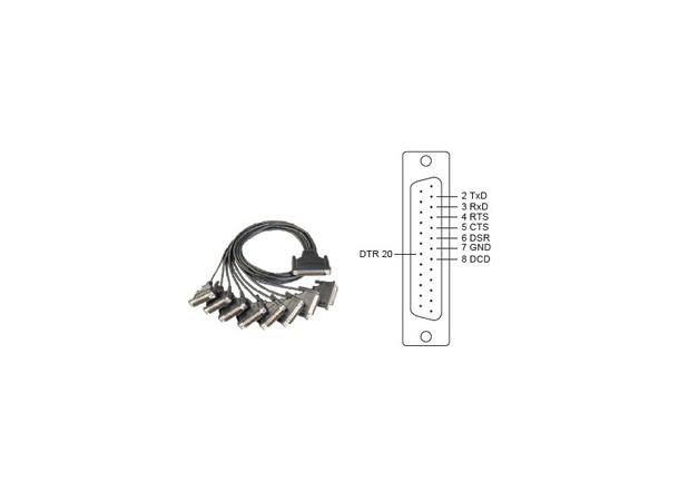 Moxa CBL-M78M25x8-100 DB78M to 8 x DB25M serial cable, 1 m 